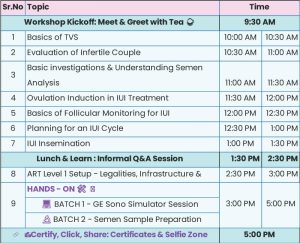 IUI Certification Course