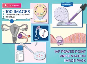 IVF Image Pack Pro